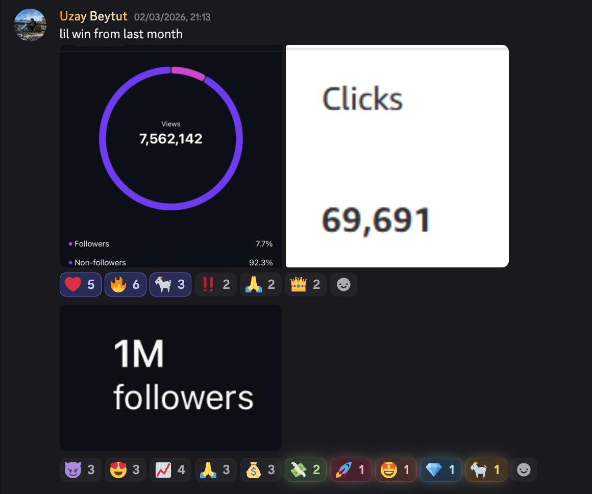 Instagram insights for Uzay Beytut showing 7.5 million views and 1 million followers